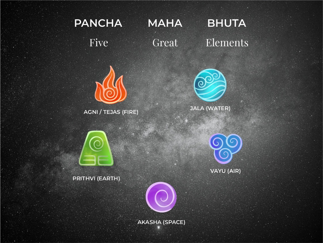 Panchamahabhuta