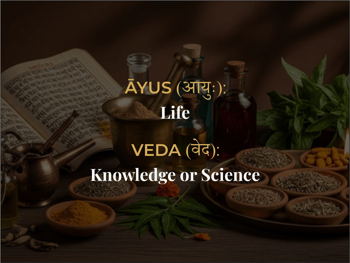What Is Ayurveda?