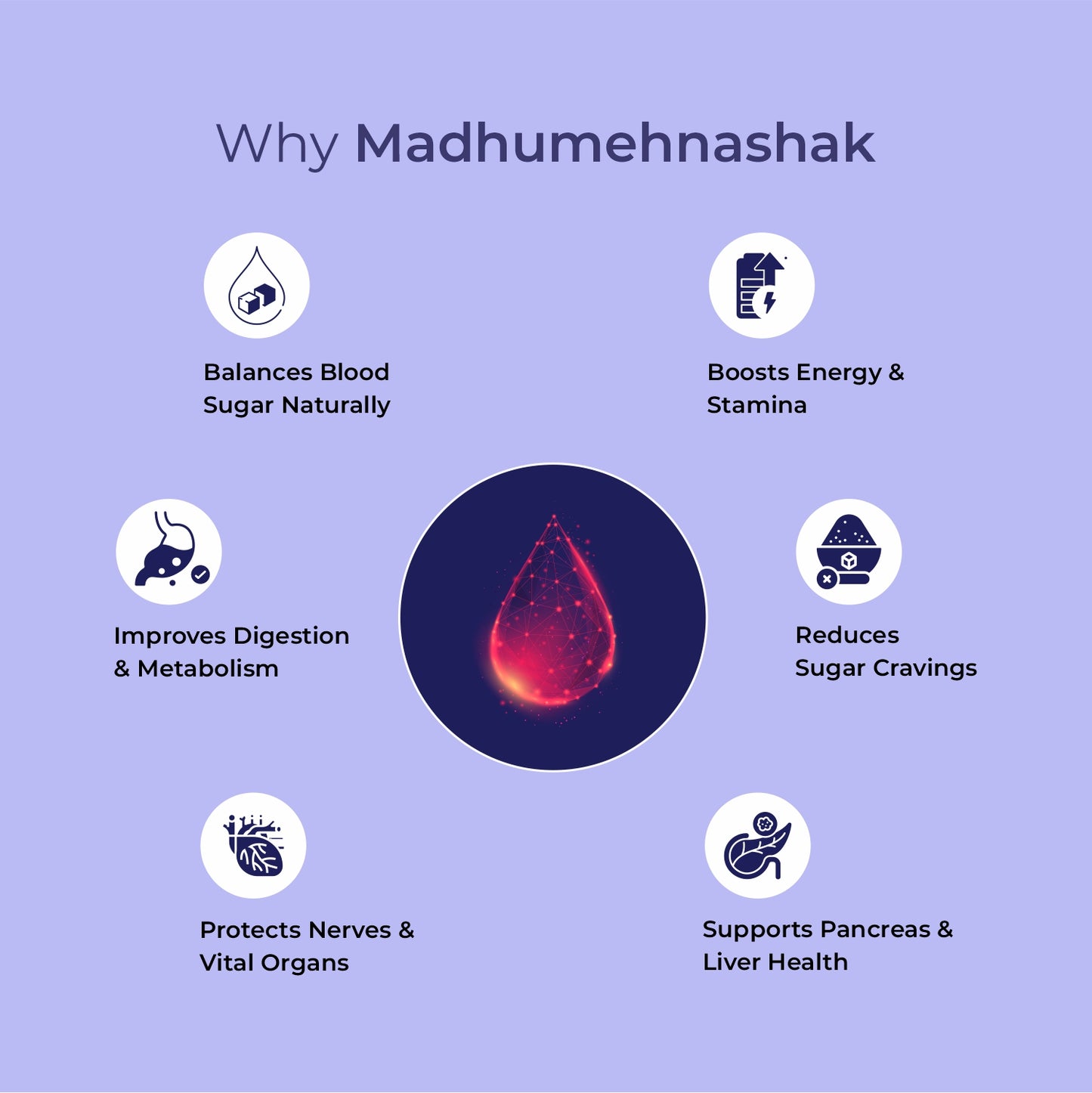 Madhumeh Nashak