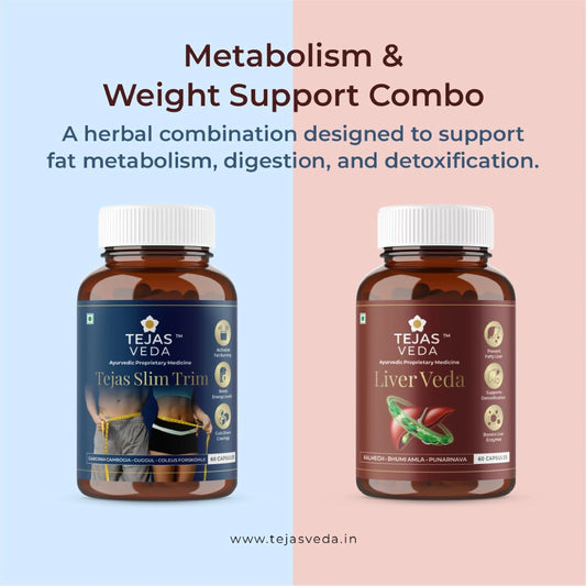 Weight Loss Combo